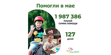 Ваш отчёт о помощи детям за май 2026 года.