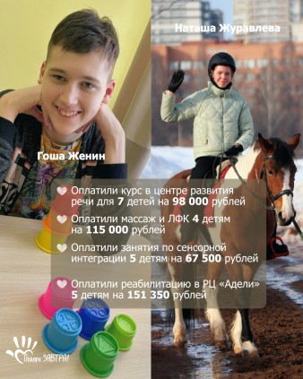 Ваш отчёт о помощи детям за март 2026 года