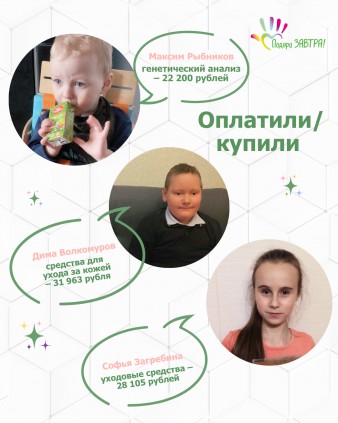 Ваш отчёт о помощи детям за март 2026 года