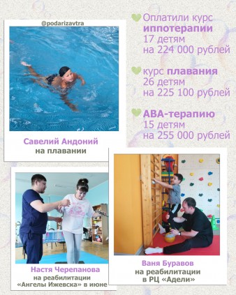 Ваш отчёт о помощи детям за июль 2025 года