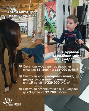 Ваш отчёт о помощи детям за июль 2025 года