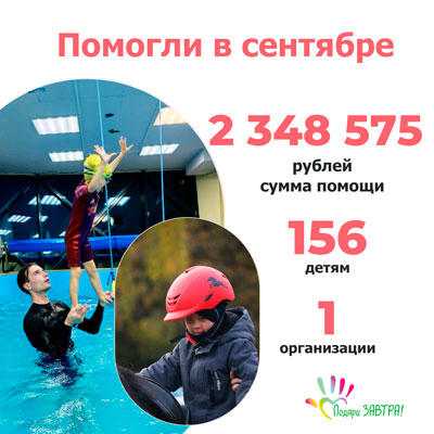 Смотреть отчет