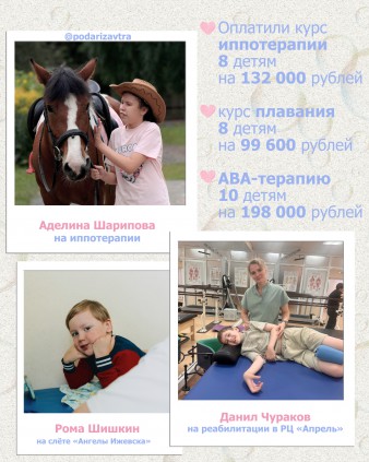 Ваш отчёт о помощи детям за июль 2026 года 