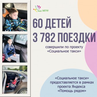 В 2023 году мы оказали помощь 193 детям на 8 718 376 рублей