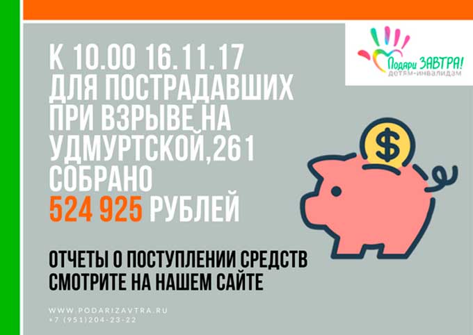 К 10.00 16.11.2017 на помощь пострадавшим при взрыве на ул. Удмуртской, 261 собрано 524925 рублей.