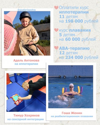 Ваш отчёт о помощи детям за август 2026 года