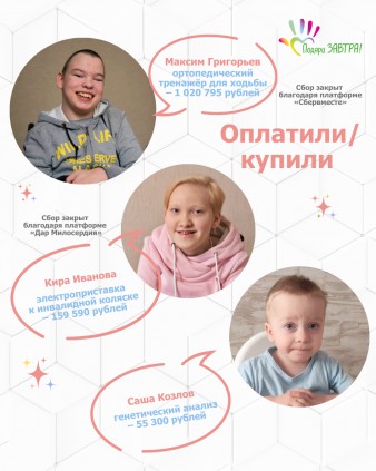 Ваш отчёт о помощи детям за август 2026 года
