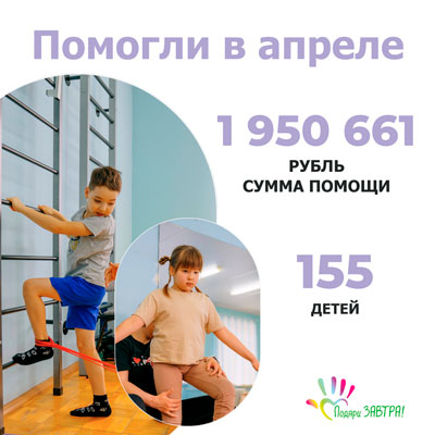 Смотреть отчет