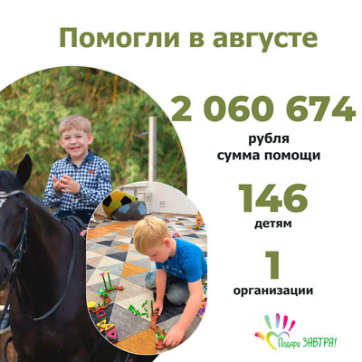 Смотреть отчет
