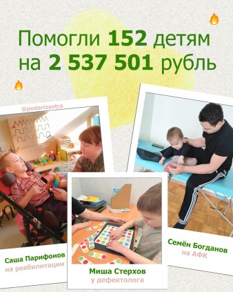 Ваш отчёт о помощи детям за апрель 2025 года