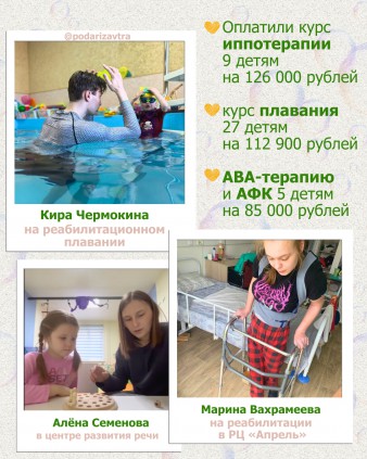 Ваш отчёт о помощи детям за апрель 2025 года