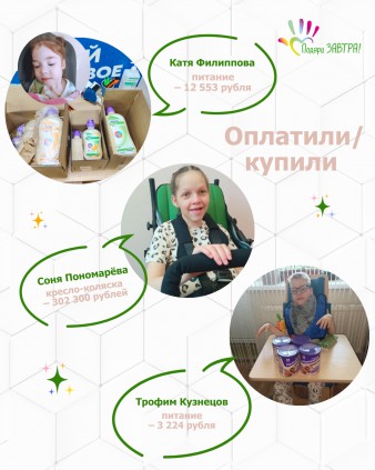 Ваш отчёт о помощи детям за апрель 2025 года