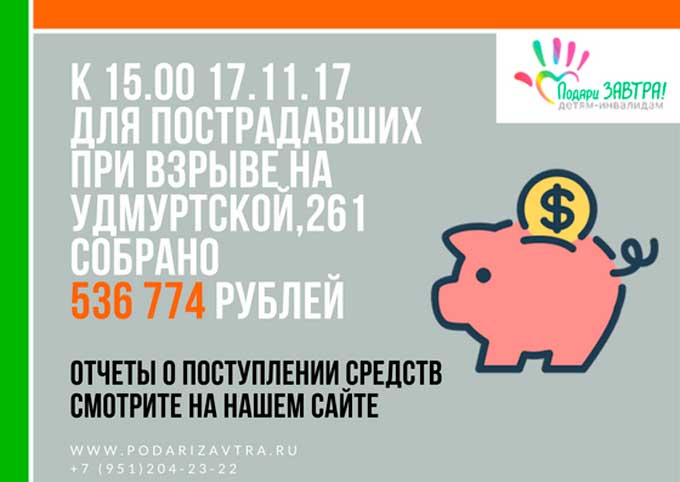 К 15.00 17.11.17 на помощь пострадавшим при взрыве на ул. Удмуртской, 261 собрано 536 774 рублей