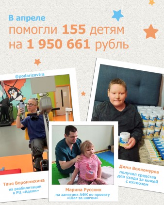 Ваш отчёт о помощи детям за апрель 2026 года