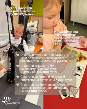 Ваш отчёт о помощи детям за апрель 2026 года