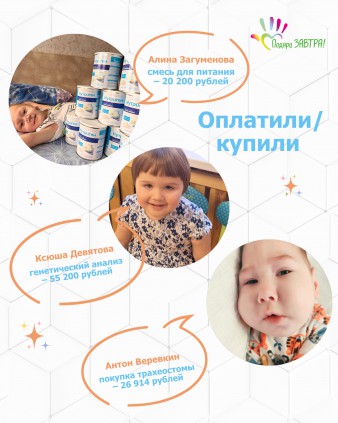 Ваш отчёт о помощи детям за апрель 2026 года