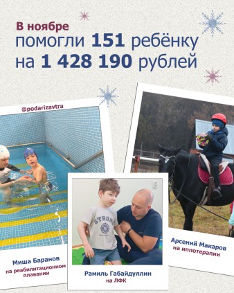 Ваш отчёт о помощи детям за ноябрь 2025 года