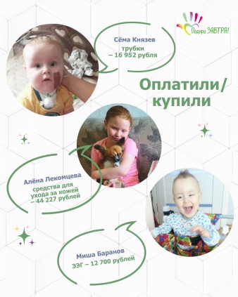 Ваш отчёт о помощи детям за февраль 2026 года