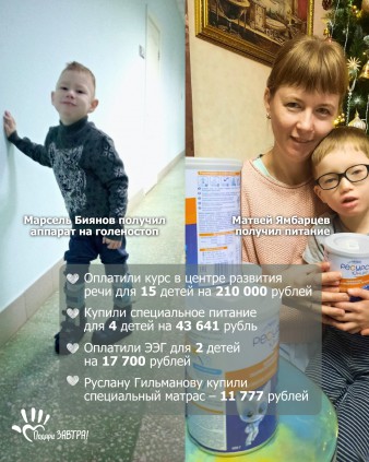 Ваш отчёт о помощи детям за декабрь 2025 года