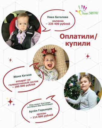 Ваш отчёт о помощи детям за декабрь 2025 года