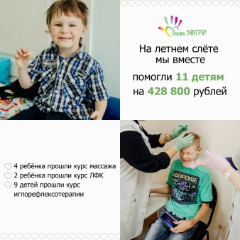 Итоги летнего слёта «Ангелы Ижевска»