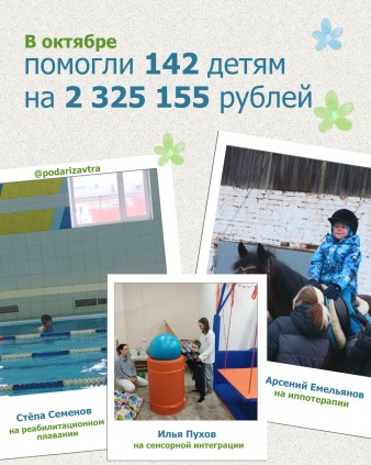 Ваш отчёт о помощи детям за октябрь 2025 года