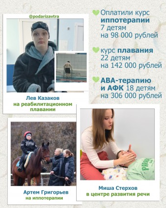 Ваш отчёт о помощи детям за октябрь 2025 года