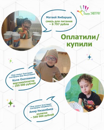 Ваш отчёт о помощи детям за октябрь 2025 года