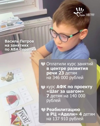 Ваш отчёт о помощи детям за январь 2025 года