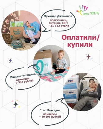 Ваш отчёт о помощи детям за январь 2025 года