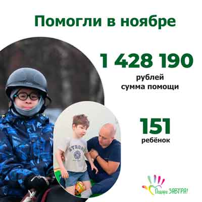 Смотреть отчет