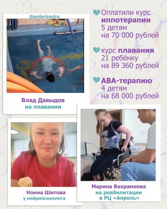Ваш отчёт о помощи детям за июнь 2025 года.