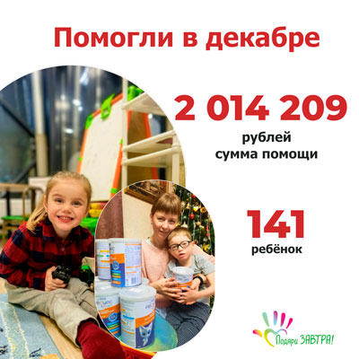 Смотреть отчет