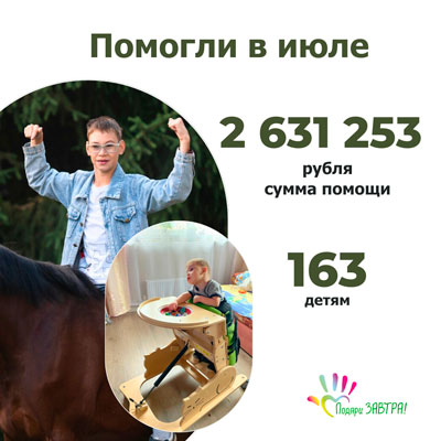 Смотреть отчет