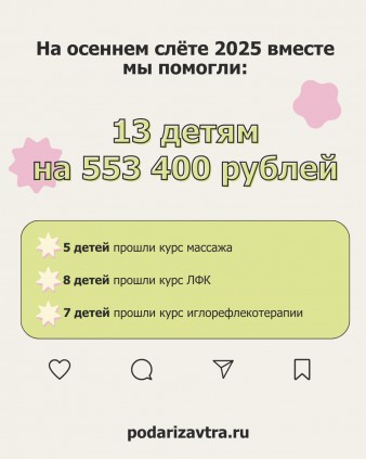 Каждый шаг вперёд — благодаря вам. Итоги осеннего слёта «Ангелы Ижевска»